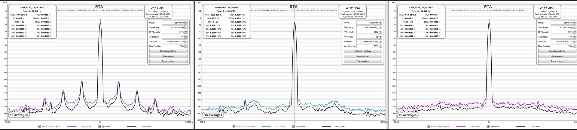 ADI2DACFS-AK4493-FW34-34_vs_FW27-34_vs_ADI2old-20dB.jpg