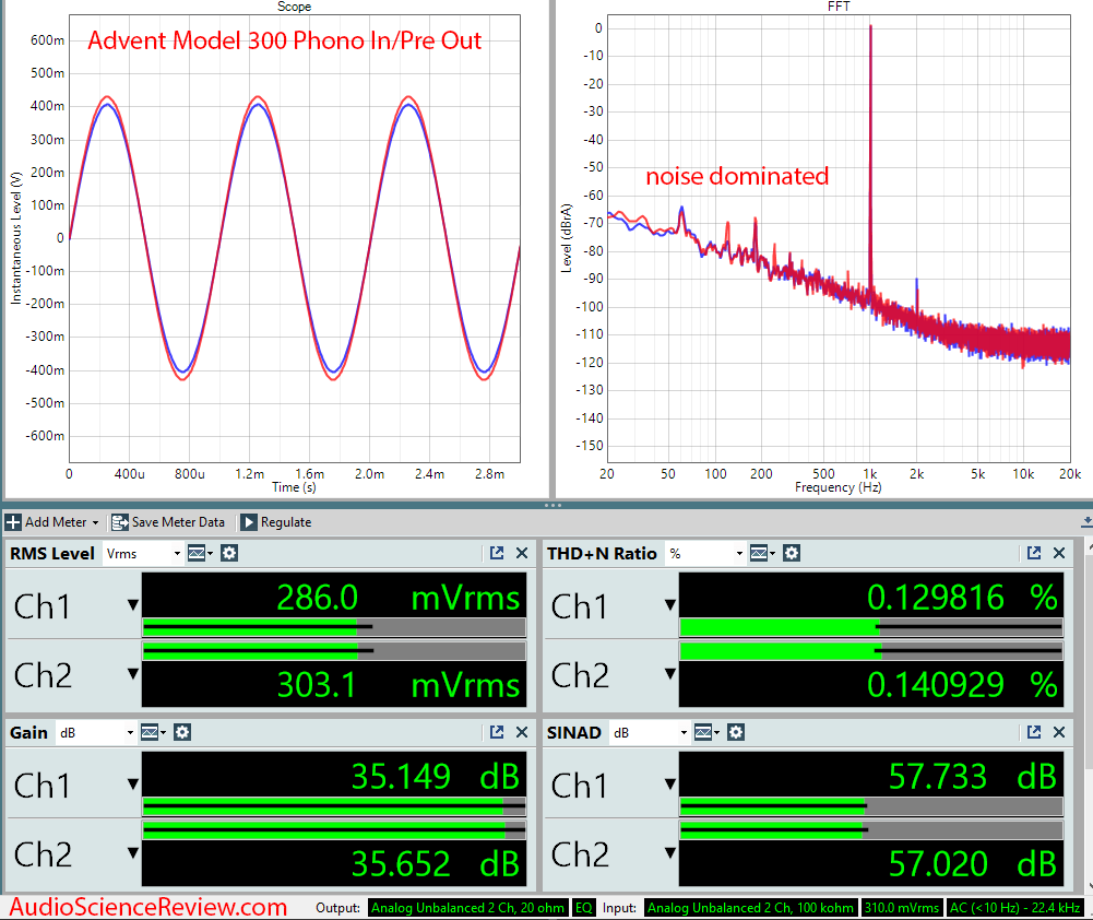 Advent Model 300 Receiver Phono Audio Measurements.png