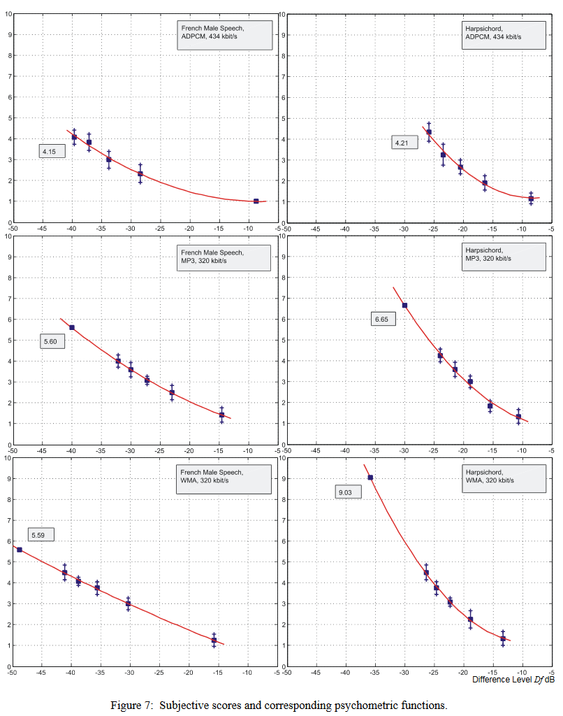 aes_psy-metric.png