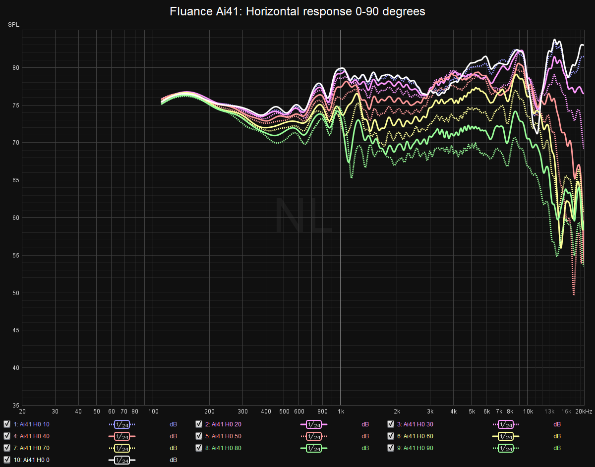 Ai41 Horizontal 90.png