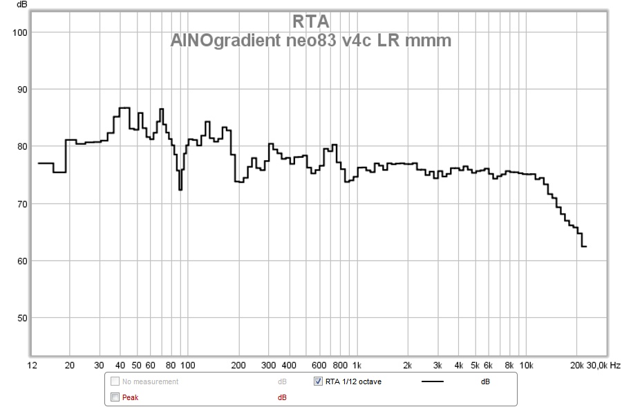 ainogneo83 v4c LR rta mmm.jpg