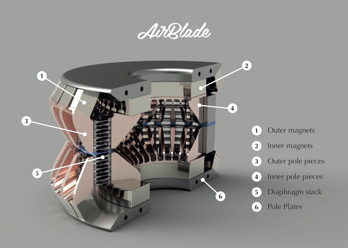 AirBlade-cutviewWeb.jpg