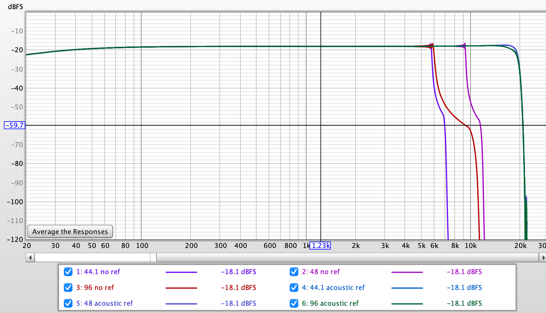 Airplay Test.png