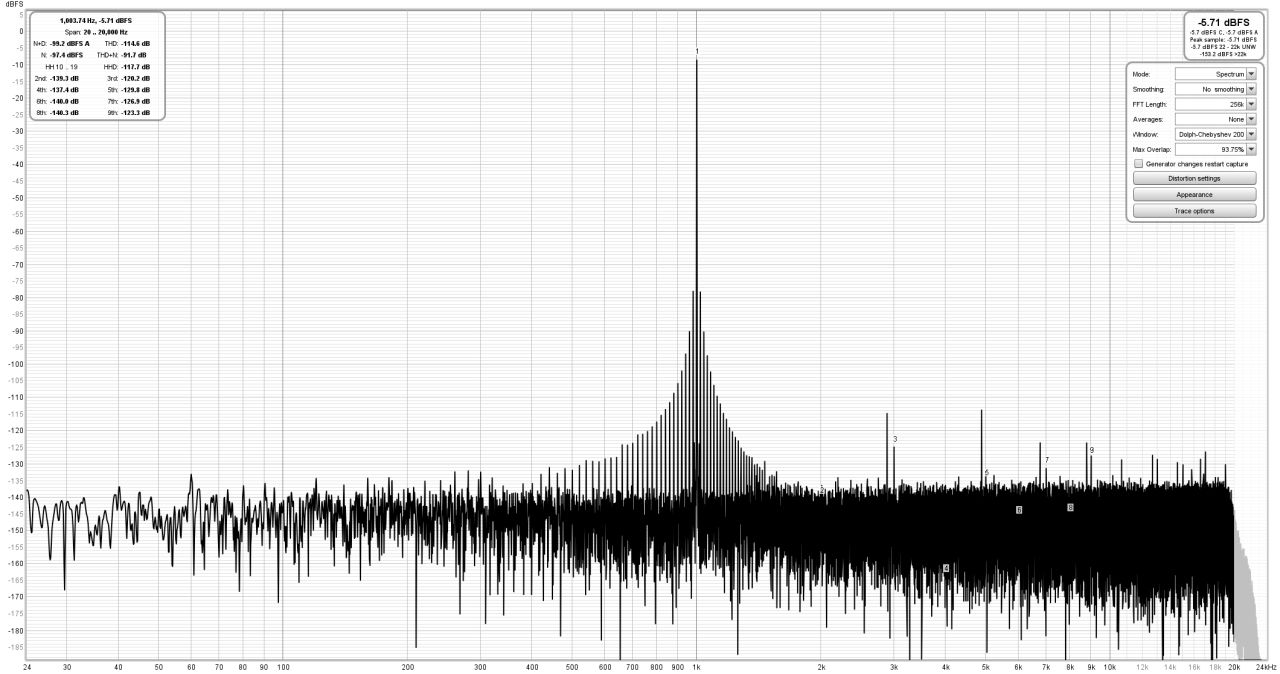 Airplay_1kHz_audiocheck_D90_optical.jpg