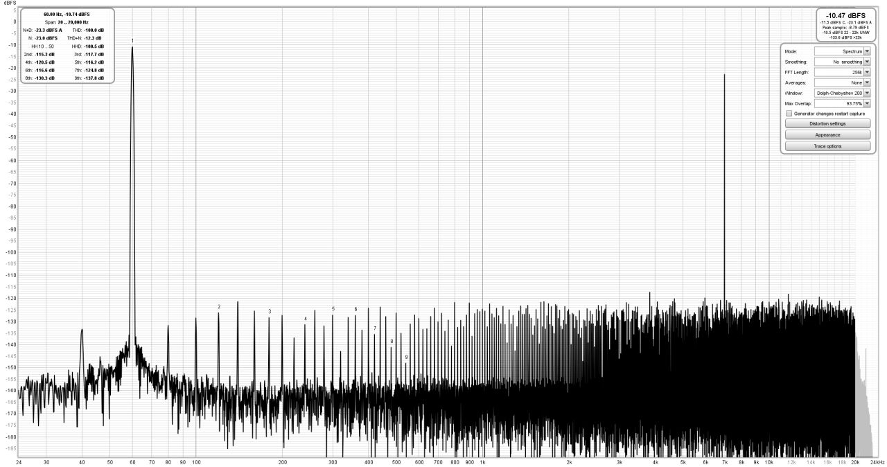 Airplay_IMD_audiocheck_D90_optical.jpg