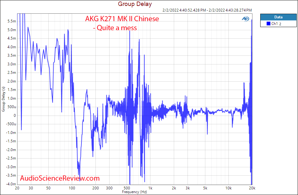 AKG K271 Measurements Frequency Group Delay Chinese Manufactured Headphone.png