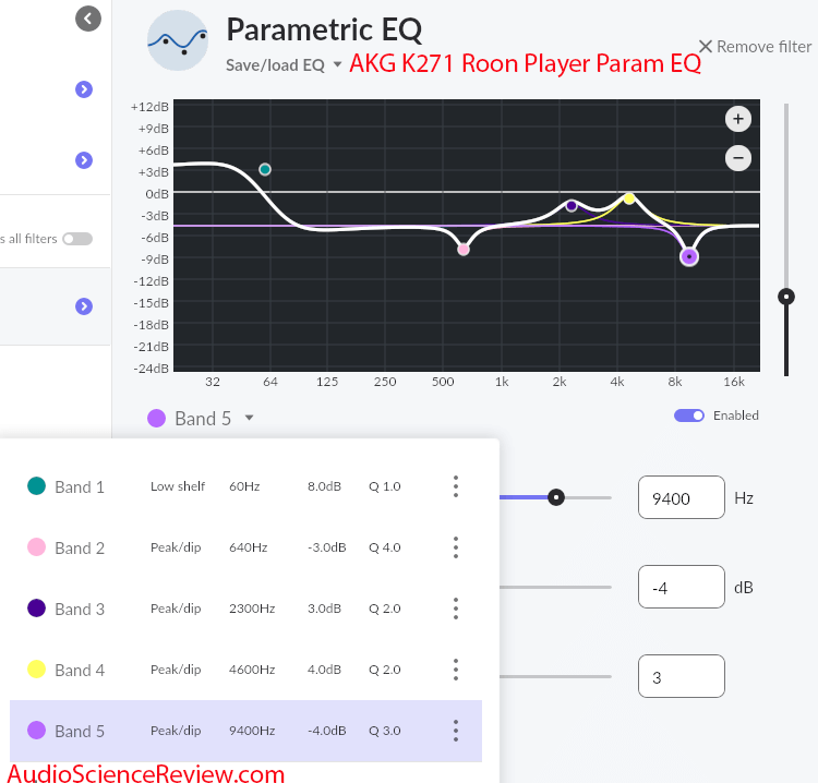AKG K271 MKII Roon Player Equalization EQ Parametric Closed Back Headphone.png