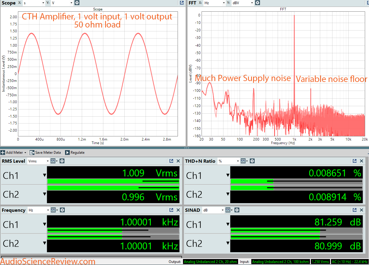 Alex Cavalli Tube Hybrid (CTH) headphone Amplifier dashboard Measurement.png