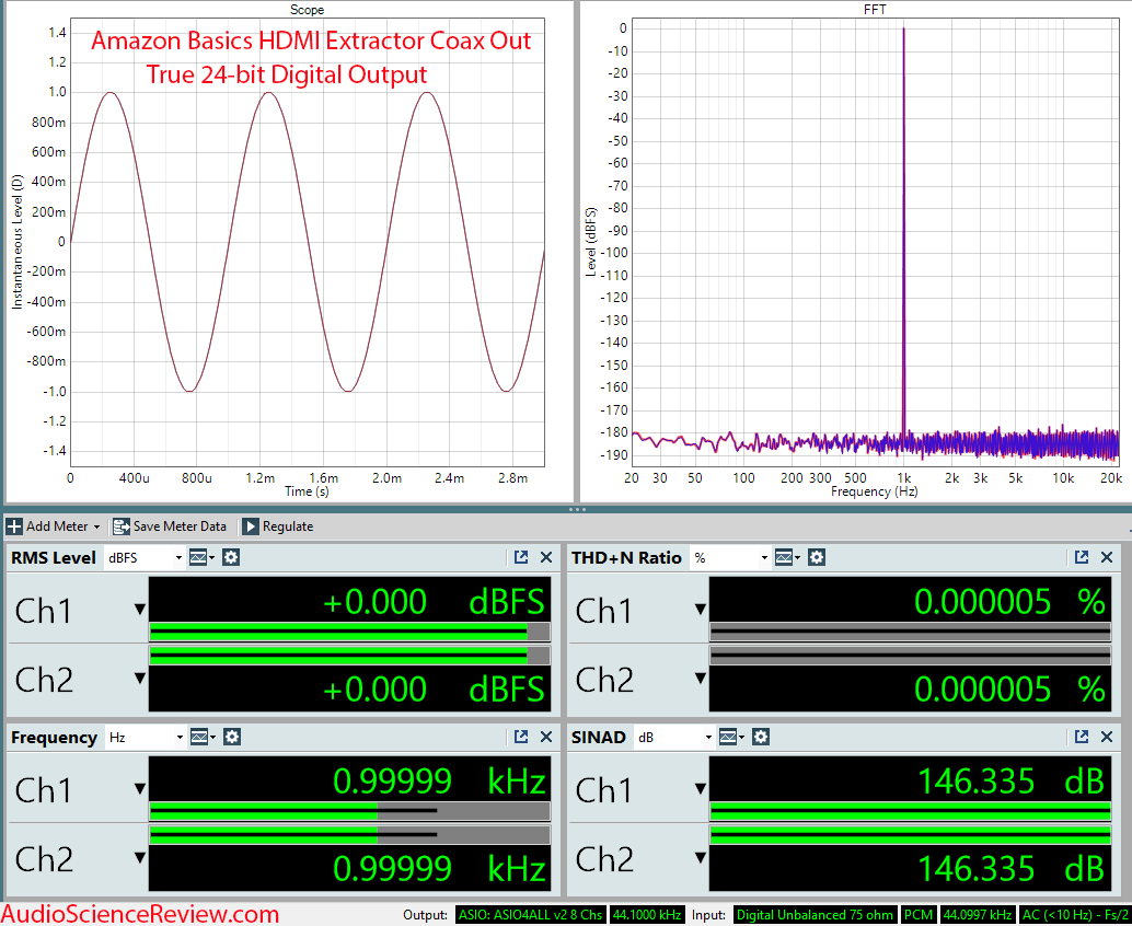 [Image: amazon-basics-hdmi-extractor-coax-measur...png.245865]