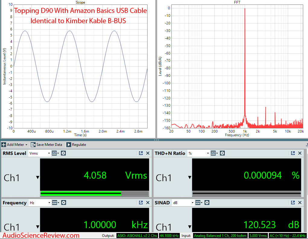 Amazon Basics USB CABLE audio Measurements.png