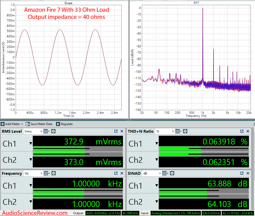 Amazon Fire 7 Measurements Headphone 33 ohm.png