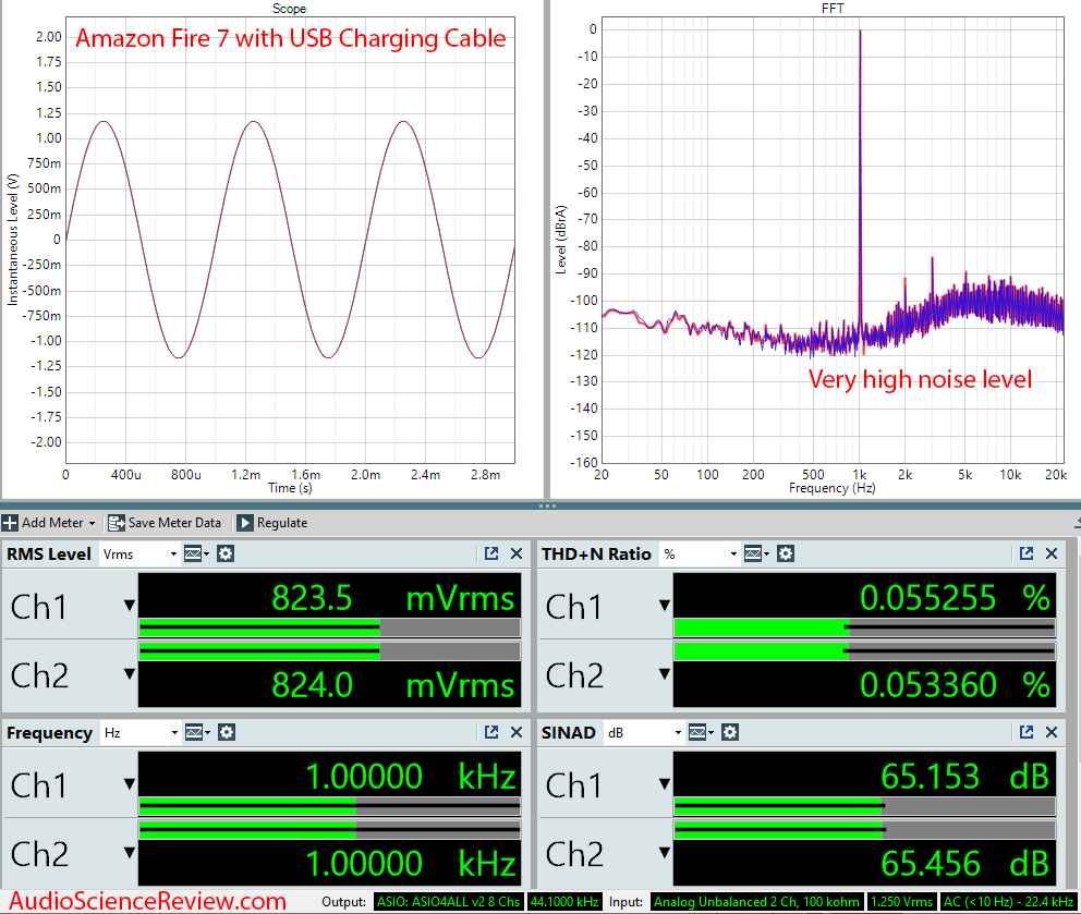 Amazon Fire 7 Measurements Headphone USB Power.png