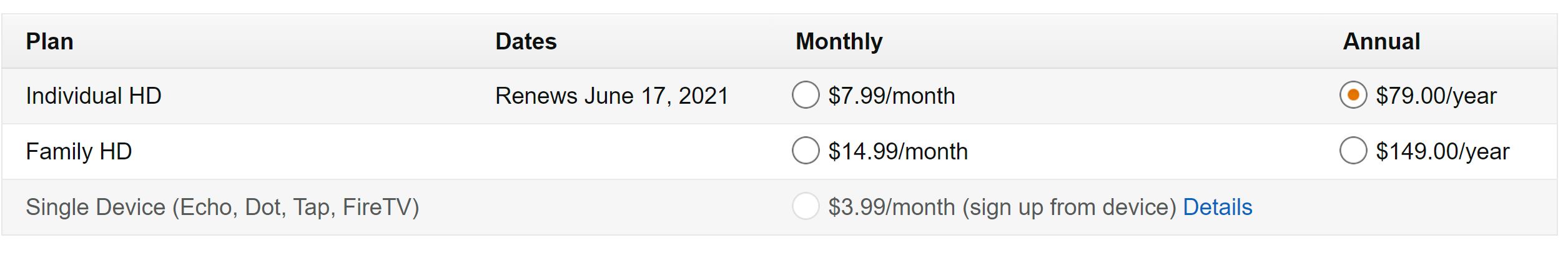 Amazon Music HD Annual Plan Price Change.JPG