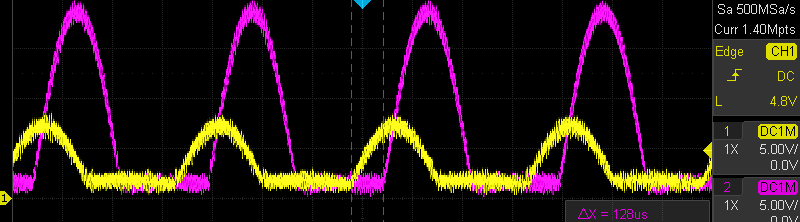 amp 306p phase.png