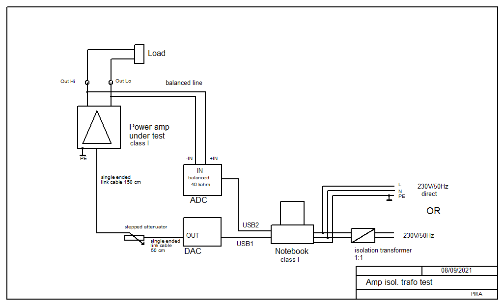 amp_isoltrafo_test.png