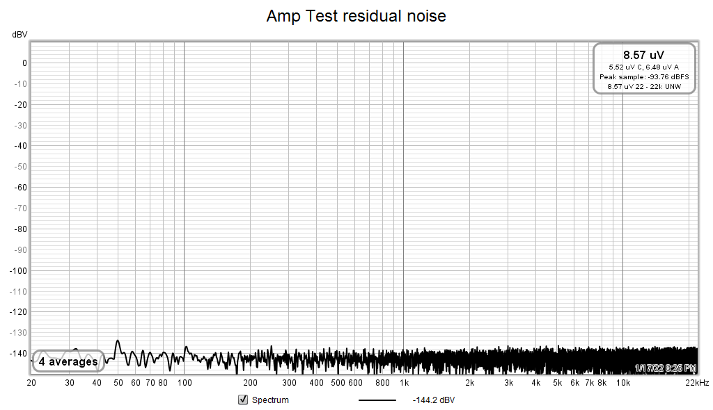 Amp_test_residual_noise.png