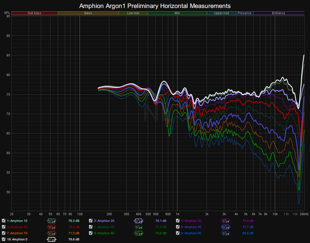 Amphion Horizontal.png