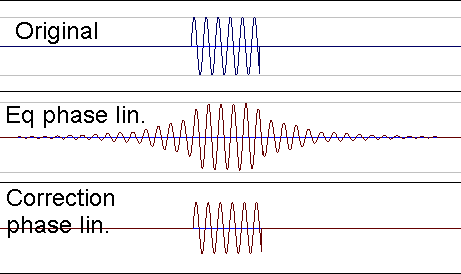 Amplitude.png