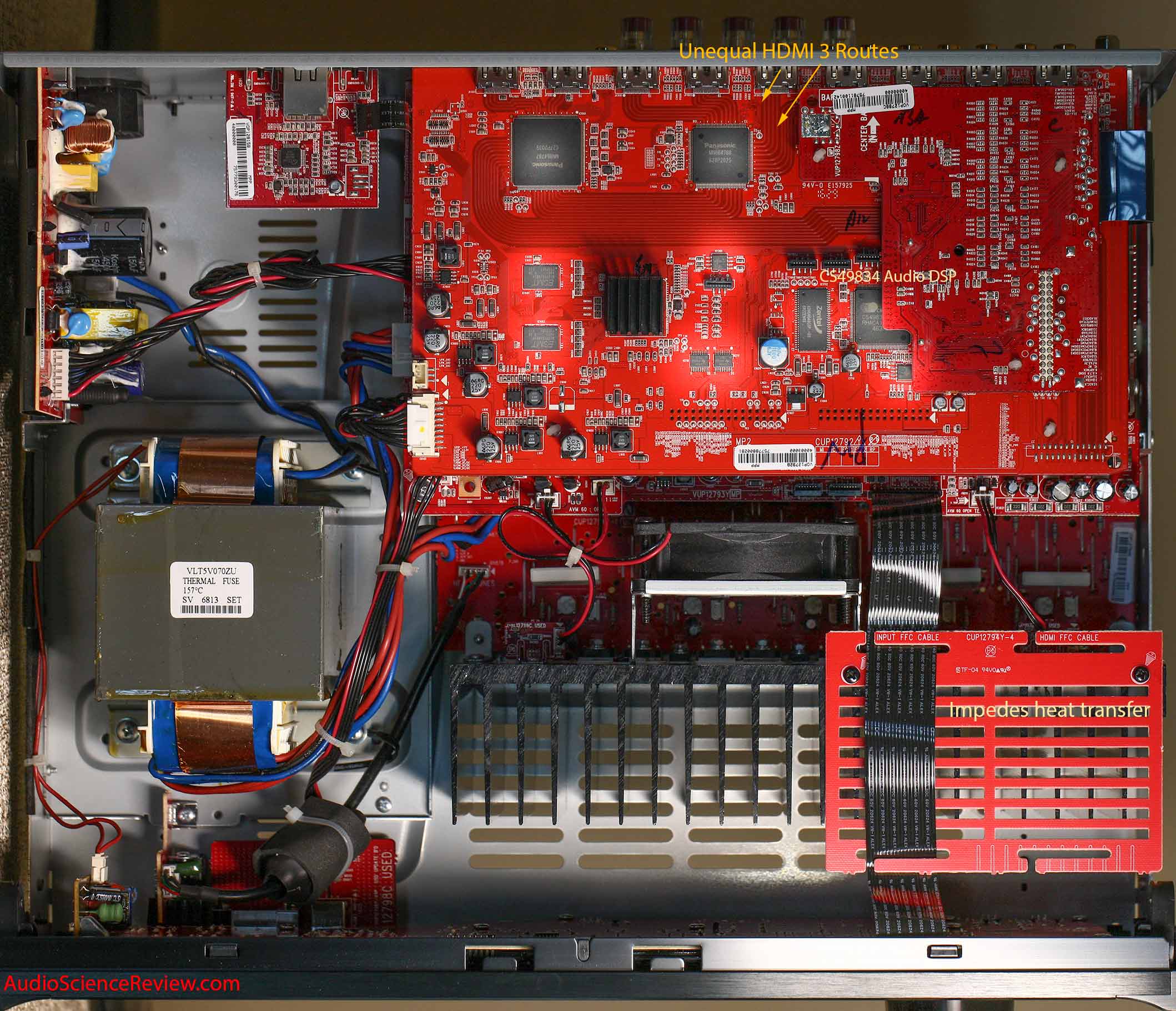 Anthem MRX 520 teardown Main Components.jpg