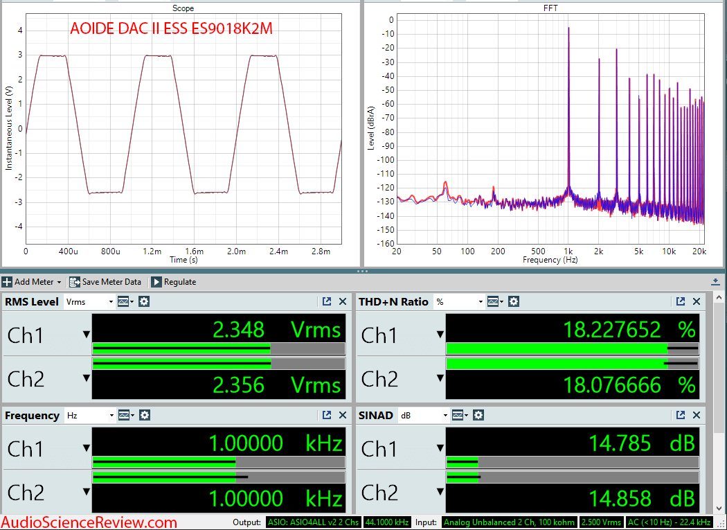 AOIDE DAC II ESS ES9018K2M Audio Measurements.png