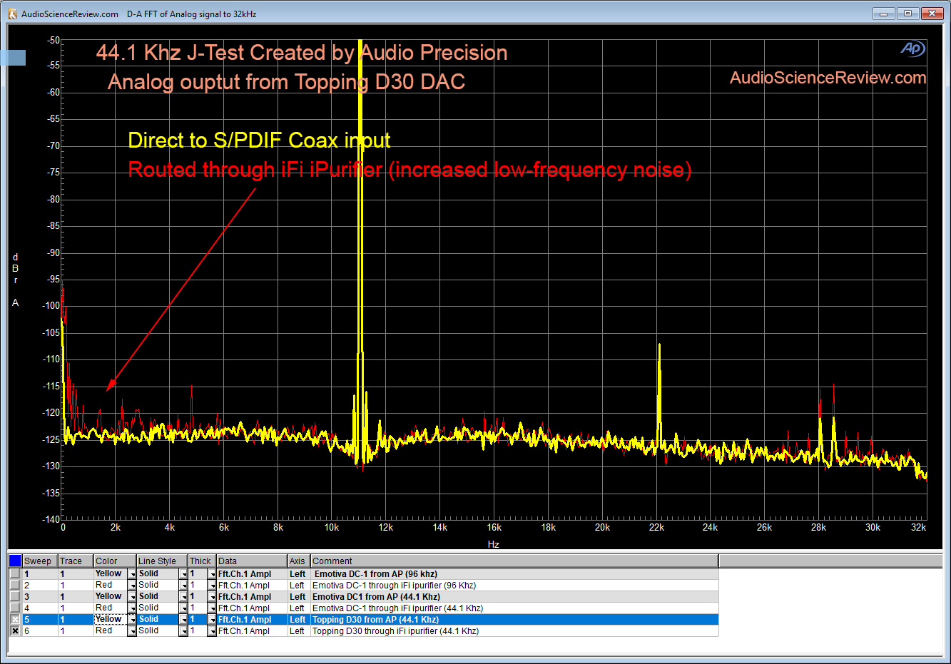 AP J-Test 44100 Topping D30.png