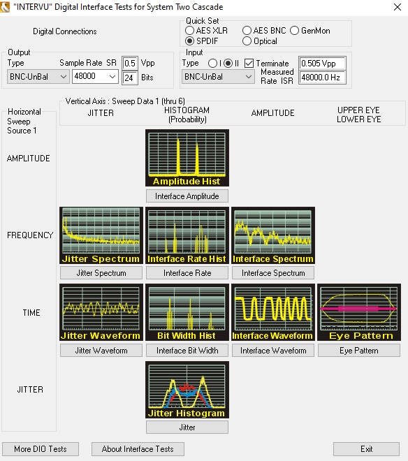 AP2722 jitter.jpg