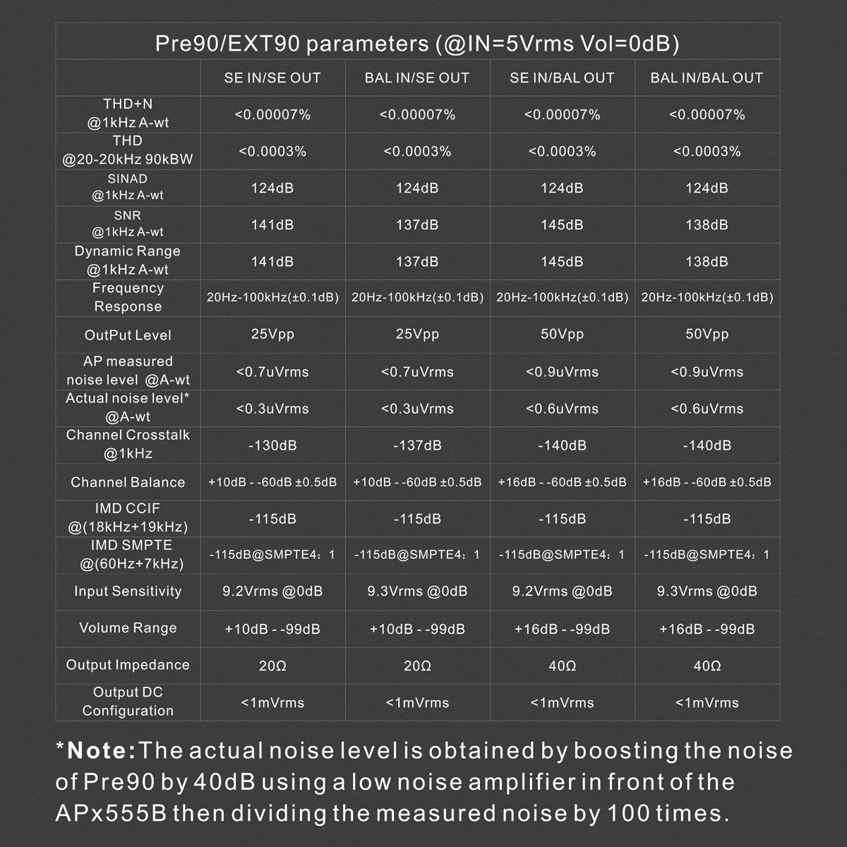 apos-audio-topping-preamplifier-topping-pre90-ext90-preamp-and-input-extender-23041154547883_1...jpg