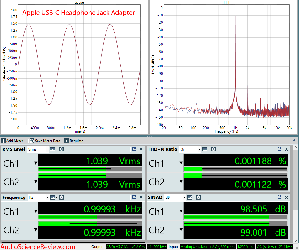 Apple iPhone USB-C Headphone Adapter Audio Measurements.png