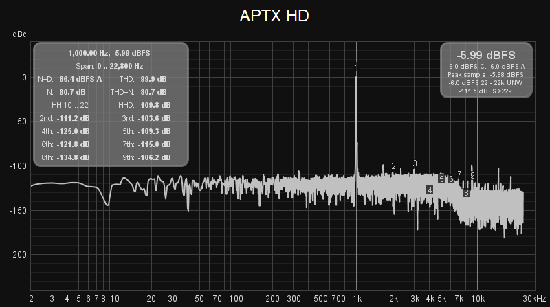 aptx hd.png