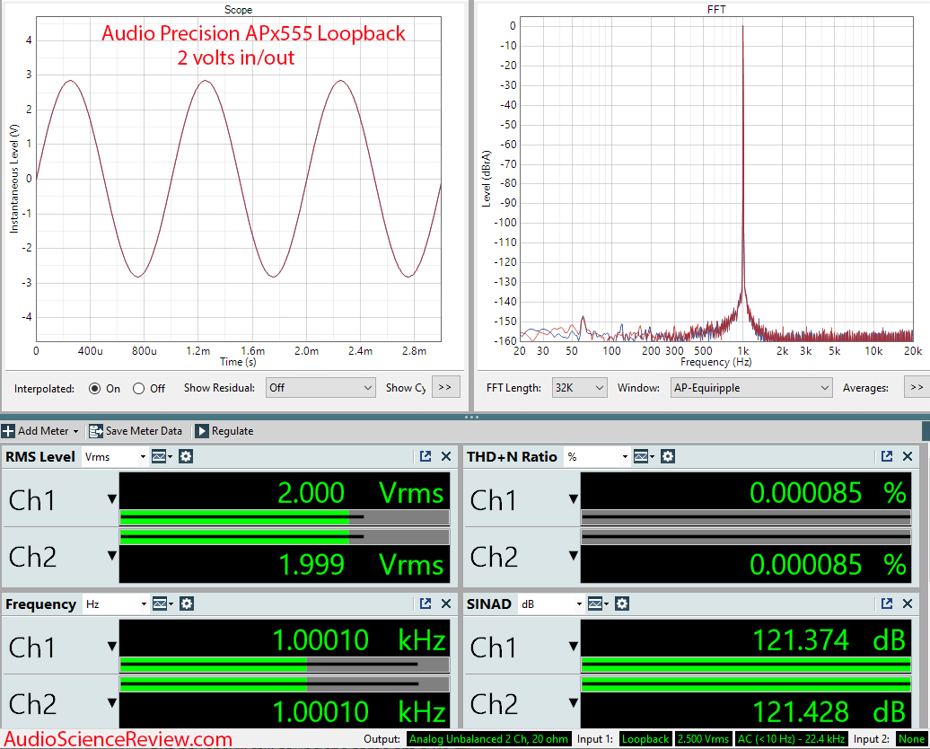 Apx555 Audio Analyzer Measurement.png