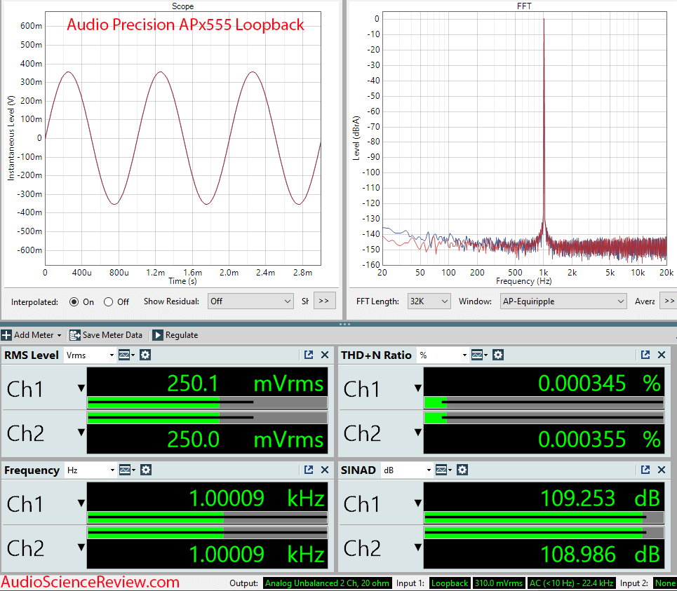 APx555 Loopback Measurement.png