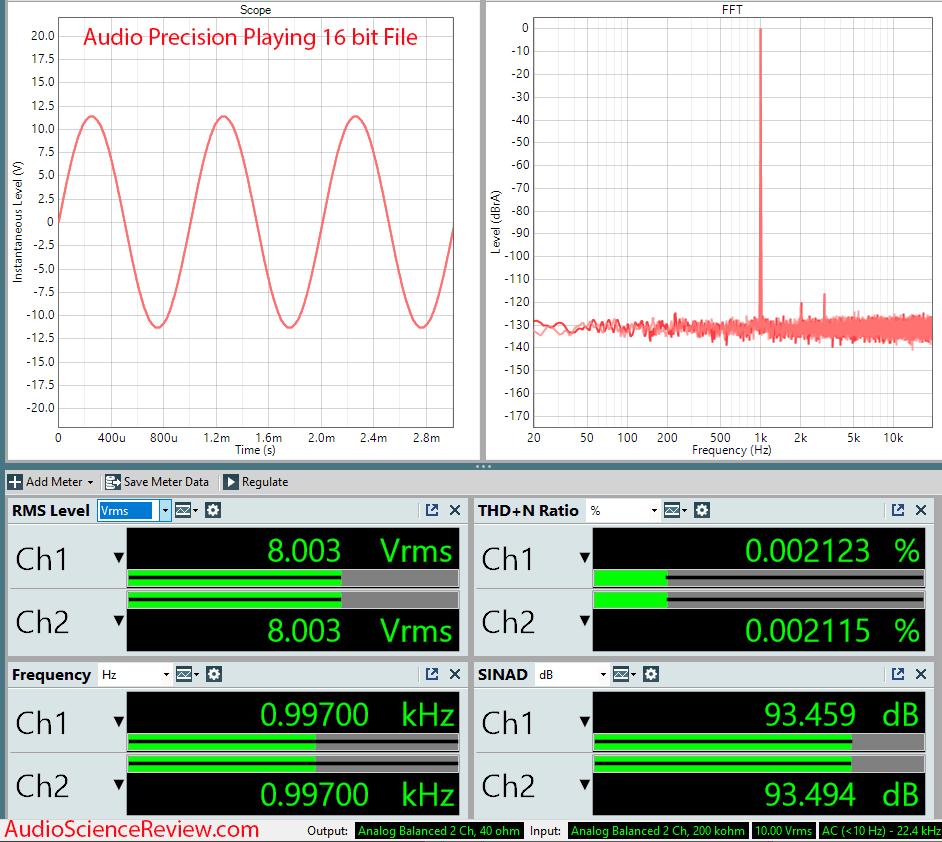 APx555 Measurements 16 bit dithered file.png