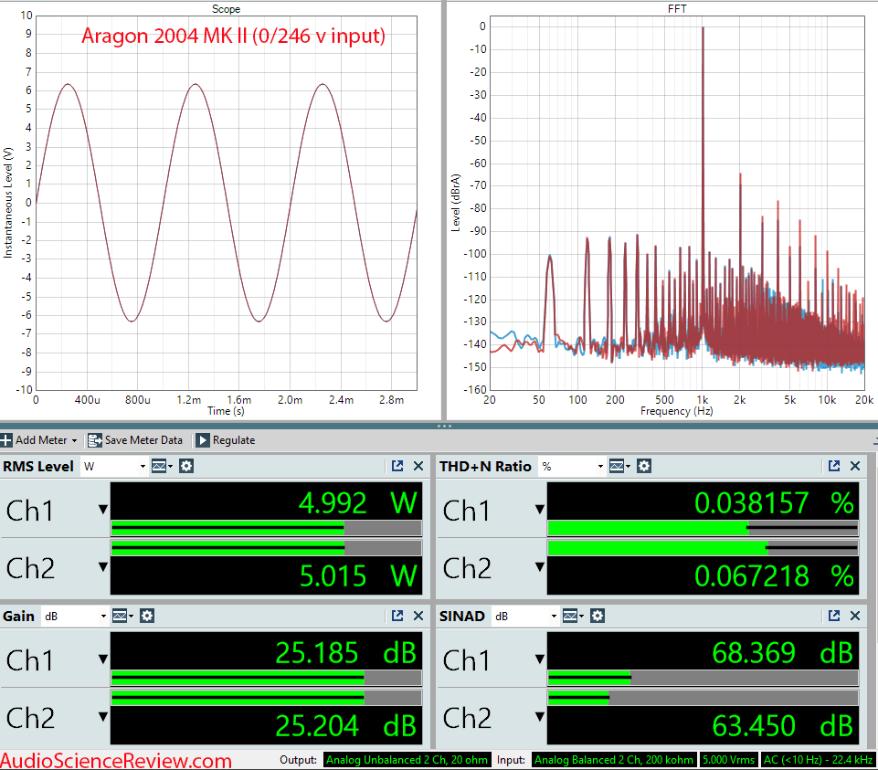 Aragon 2004 MK II Measurement Stereo Power Amplifier.png