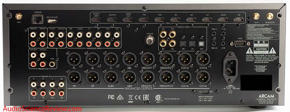 Arcam AV40 AV Processor Home Theater Dolby Atmos Back Panel Inputs Connectors Audio Review.jpg