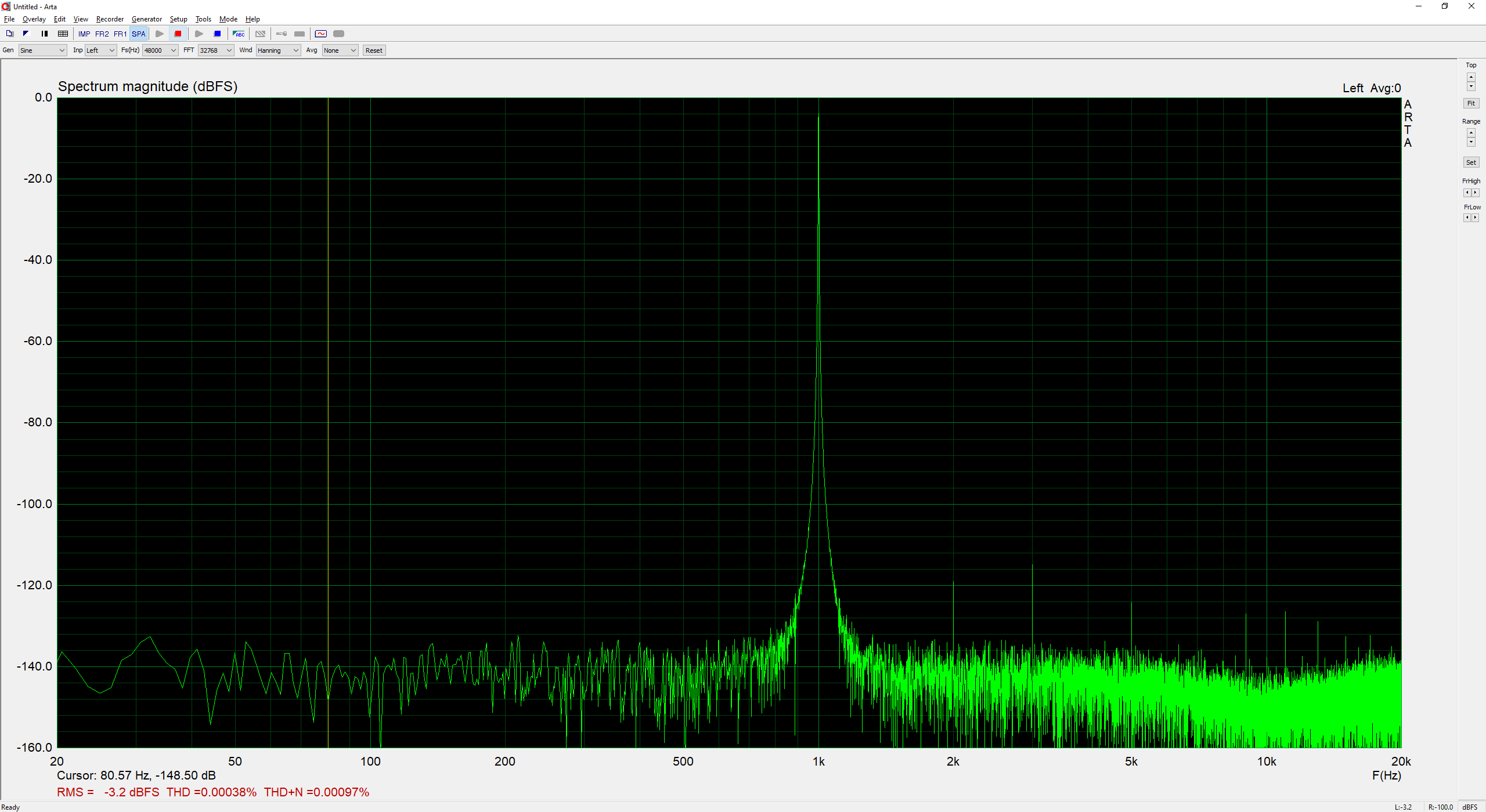 ARTA 4.6V RMS Line3 input LineOut 3.png