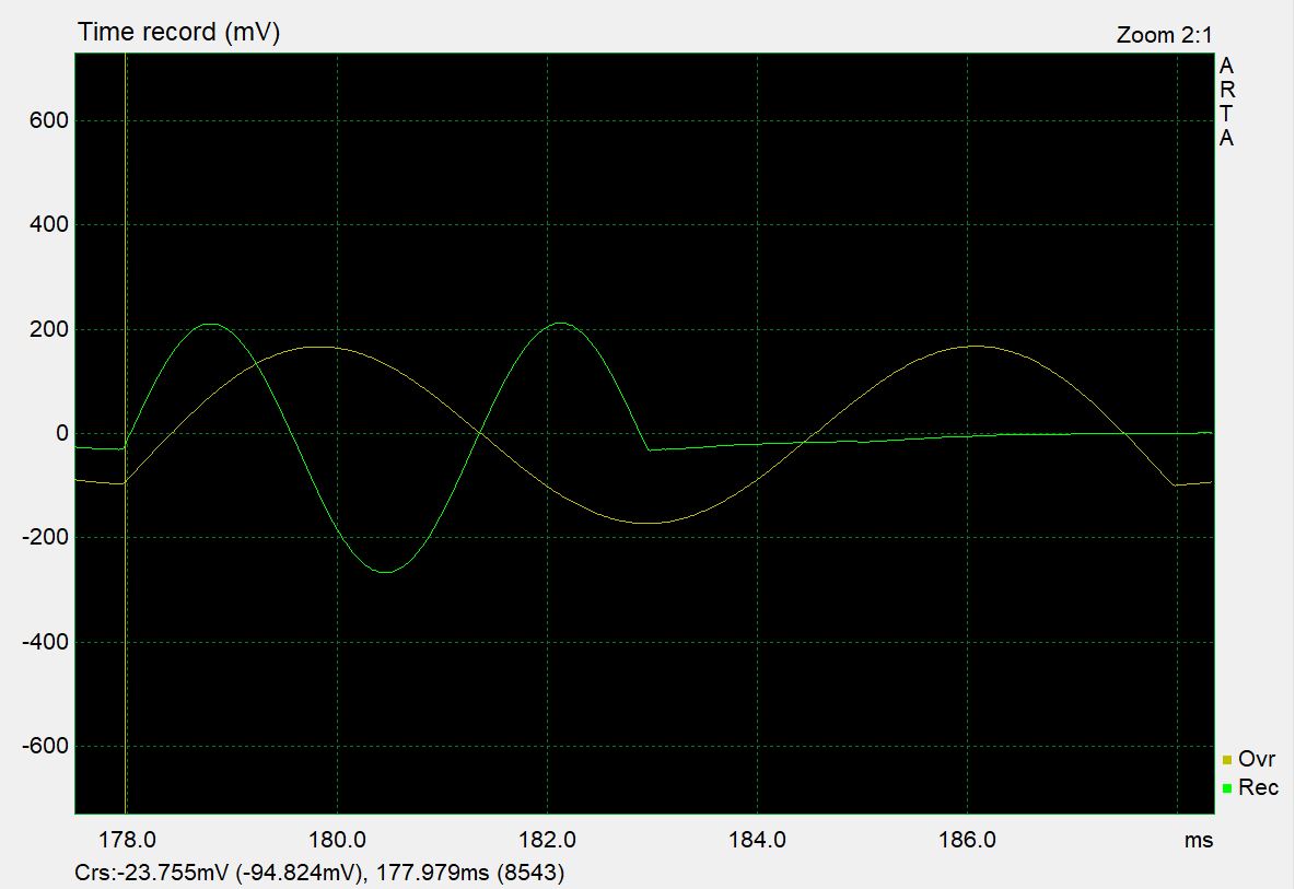 arta spot burst 150 Hz & 300Hz.JPG