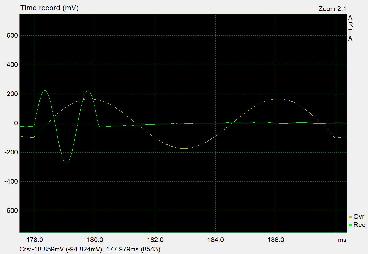 arta spot burst 150 Hz & 700Hz.JPG