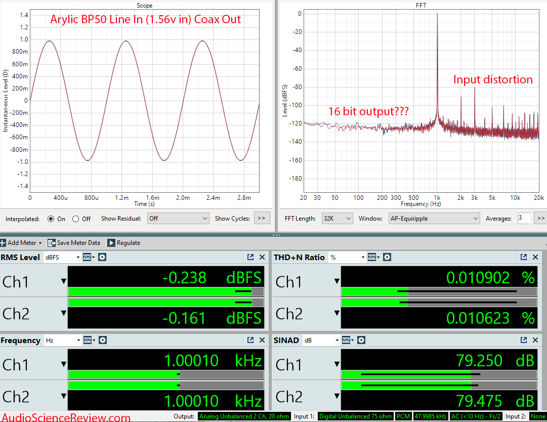 Arylic BP50 Preamplifier DAC bluetooth line in to Coax out.png