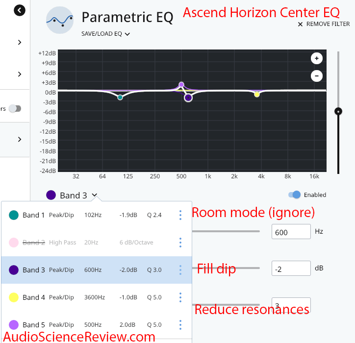 Ascend Acoustics Horizon RAAL tweeter upgrade Equalization Roon Fix.png