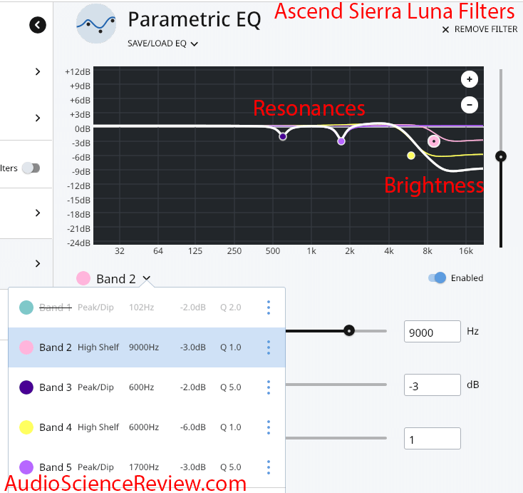Ascend Sierra LUNA REFERENCE RIBBON MINI-MONITOR Speaker Correction Filters.png