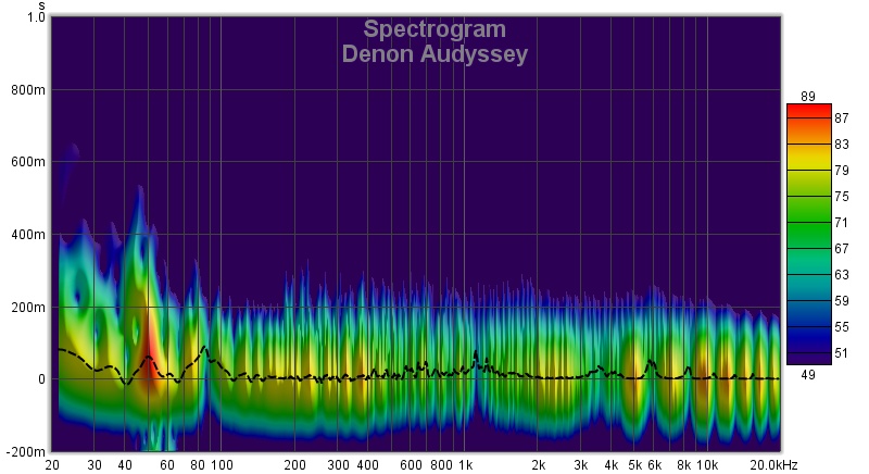 ASpectrogram.jpg