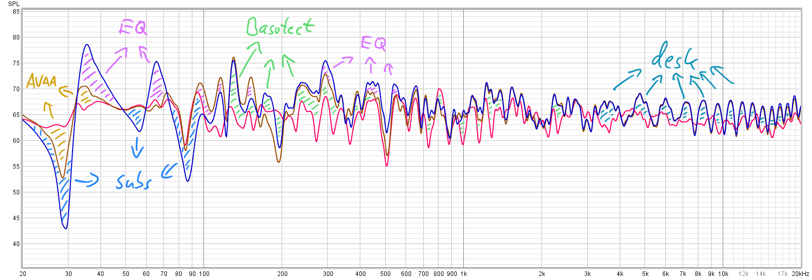 ASR 310 750 MA1 - before after big L beschriftung.png