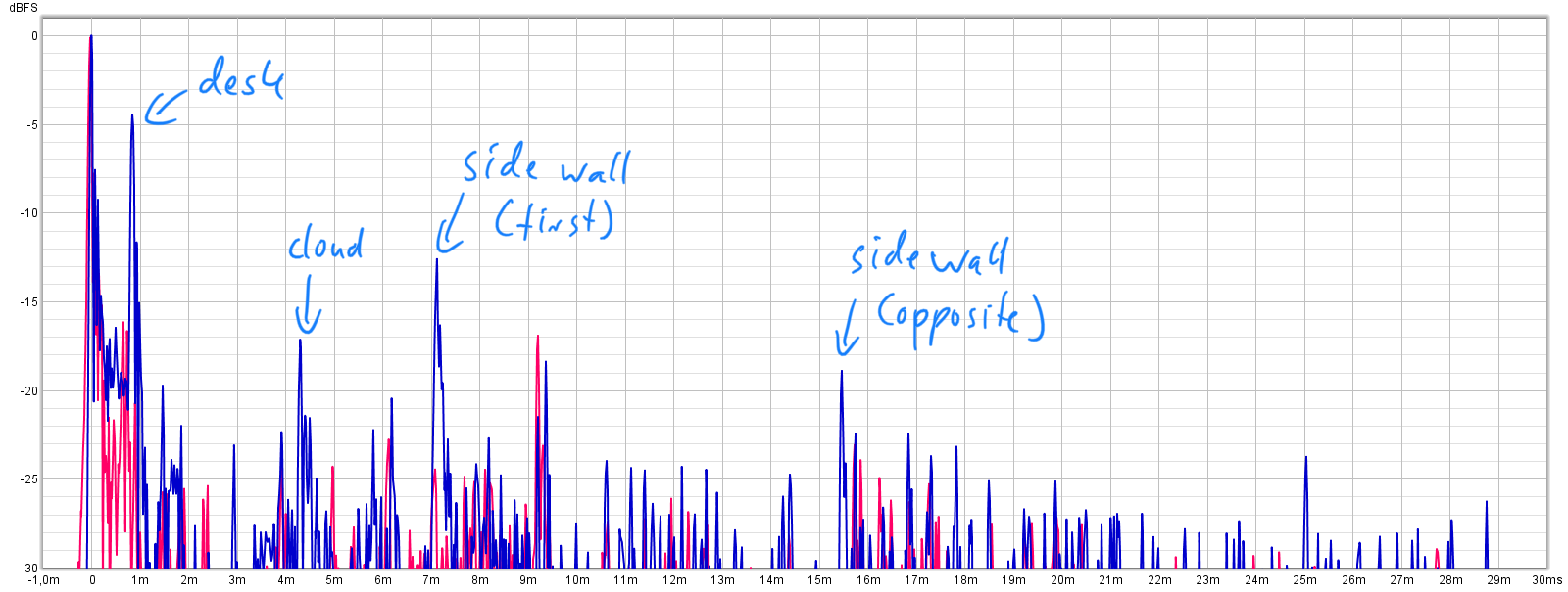 ASR 310 750 MA1 - before after big L ETC beschriftung.png