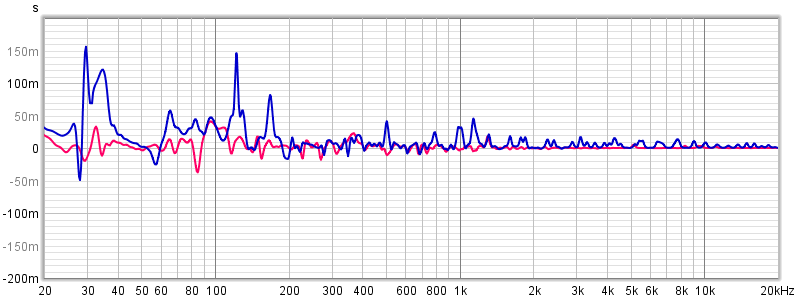ASR 310 750 MA1 - before after GD L.png