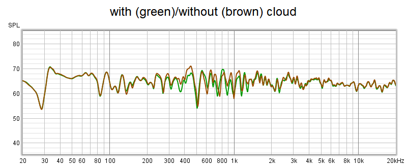 ASR 310 750 MA1 - cloud L.png