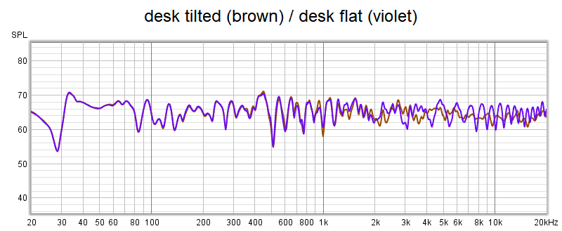 ASR 310 750 MA1 - desk L.png