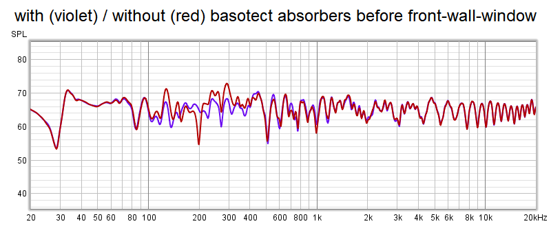 ASR 310 750 MA1 - fenster L.png