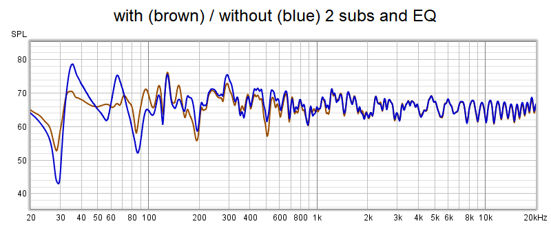 ASR 310 750 MA1 - subs EQ L.png