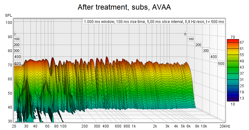 ASR 310 750 MA1 - waterfall after L.png