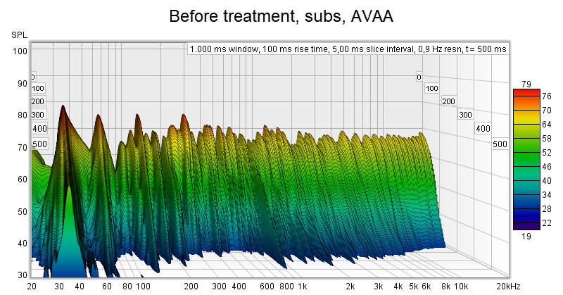 ASR 310 750 MA1 - waterfall before L.png